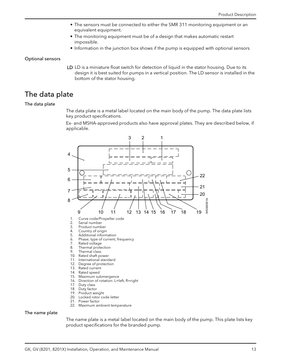 The data plate, Optional sensors | Xylem GK GV (8201, 8201X) User Manual | Page 15 / 44