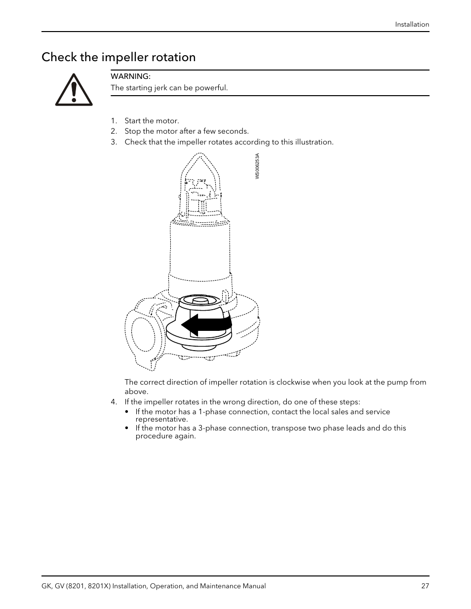 Check the impeller rotation | Xylem GK GV (8201, 8201X) User Manual | Page 29 / 44