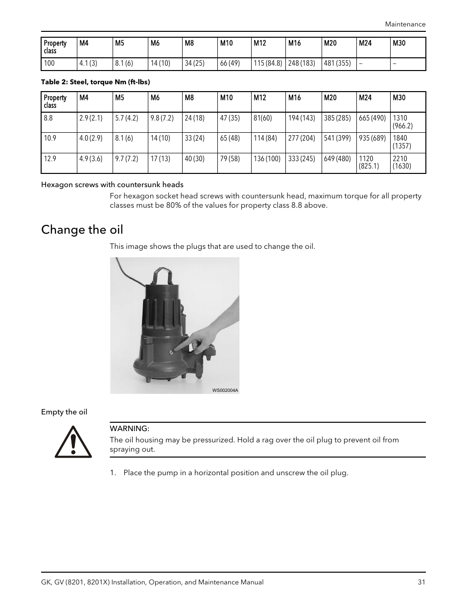 Change the oil, Empty the oil | Xylem GK GV (8201, 8201X) User Manual | Page 33 / 44