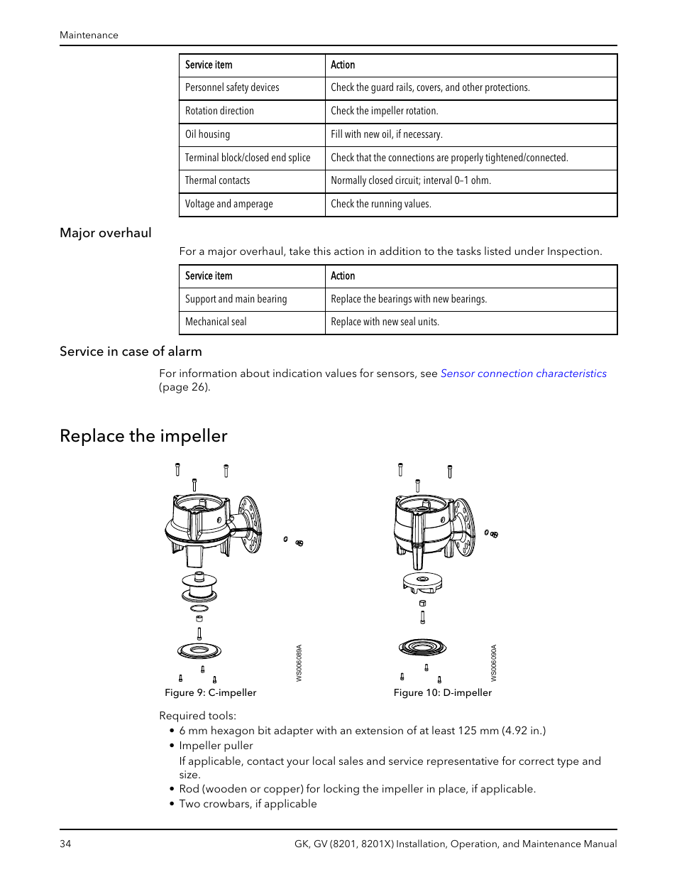 Major overhaul, Service in case of alarm, Replace the impeller | Major overhaul service in case of alarm | Xylem GK GV (8201, 8201X) User Manual | Page 36 / 44