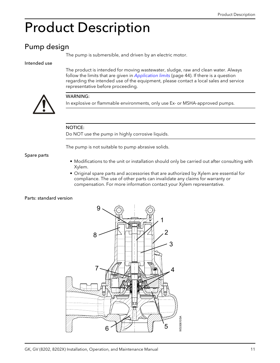 Product description, Pump design, Pump design parts: standard version | Xylem GK GV (8202, 8202X) User Manual | Page 13 / 48