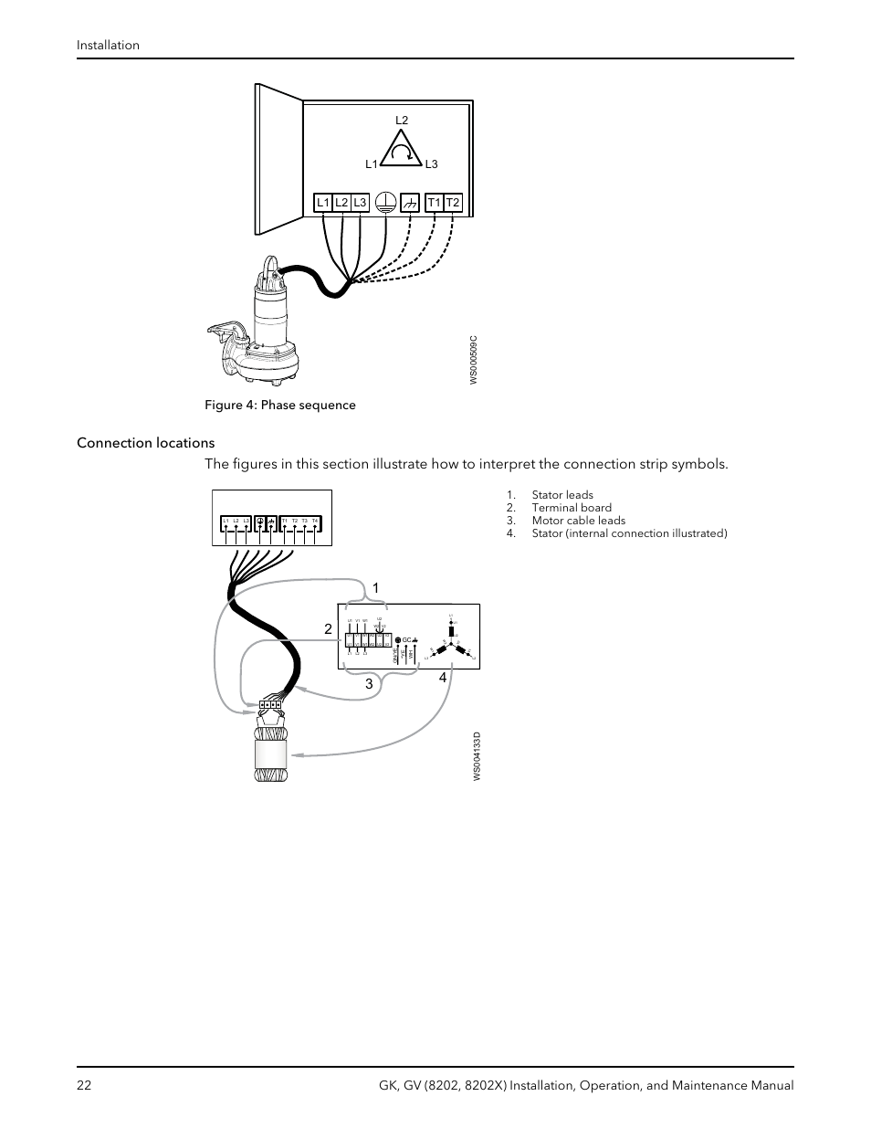 Figure 4: phase sequence | Xylem GK GV (8202, 8202X) User Manual | Page 24 / 48