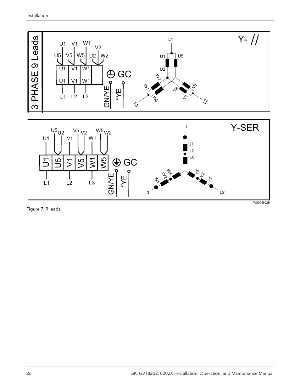 Y- 3 phase 9 leads, Y-ser, Ye gn/ye | Xylem GK GV (8202, 8202X) User Manual | Page 28 / 48