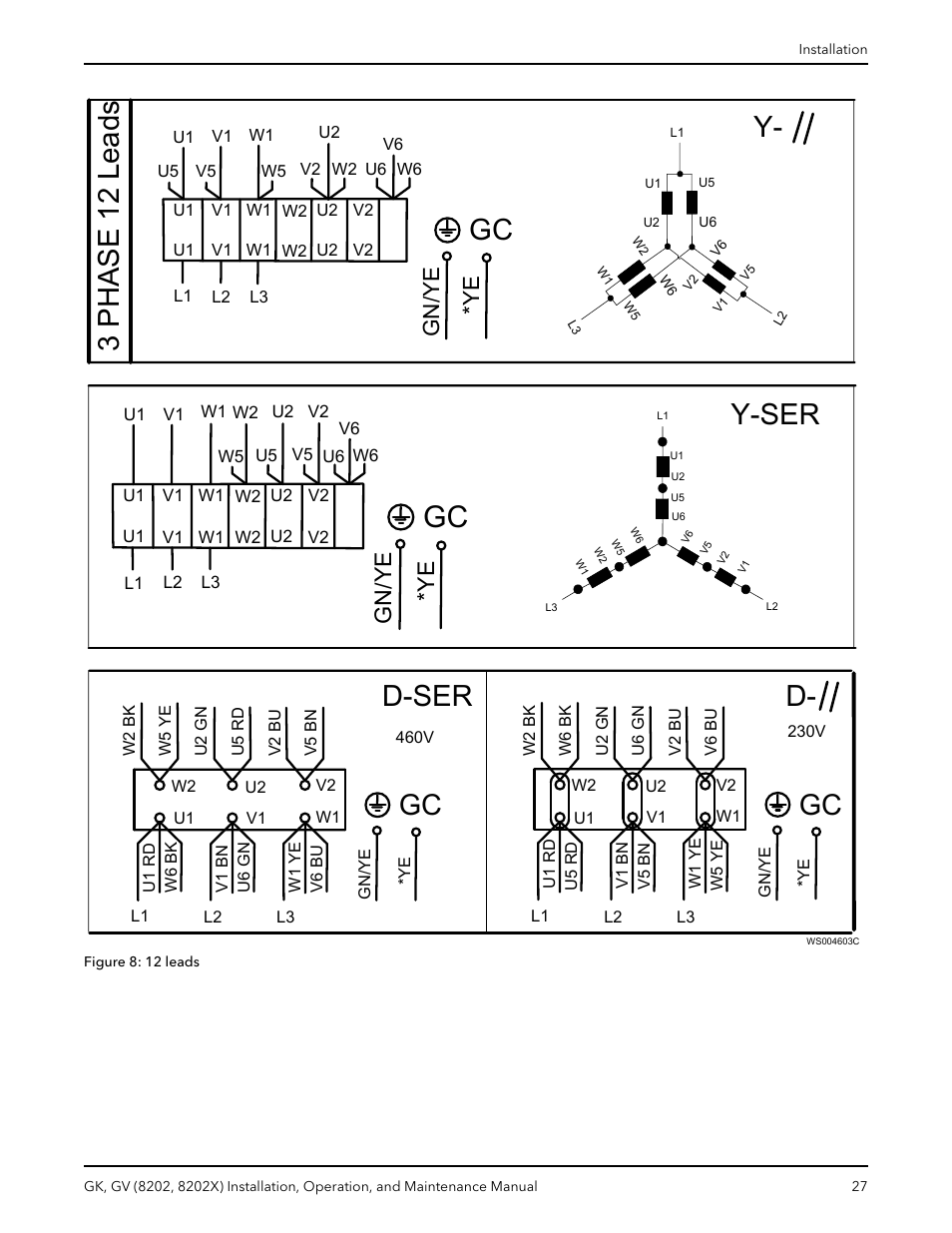 Y- 3 phase 12 leads, Y-ser, D-ser d | Ye gn/ye | Xylem GK GV (8202, 8202X) User Manual | Page 29 / 48