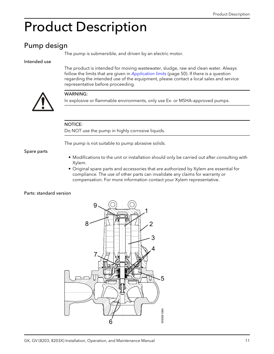 Product description, Pump design, Pump design parts: standard version | Xylem GK GV (8203, 8203X) User Manual | Page 13 / 56