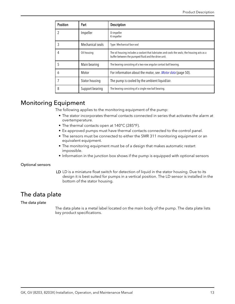 Monitoring equipment, The data plate, Optional sensors | Xylem GK GV (8203, 8203X) User Manual | Page 15 / 56