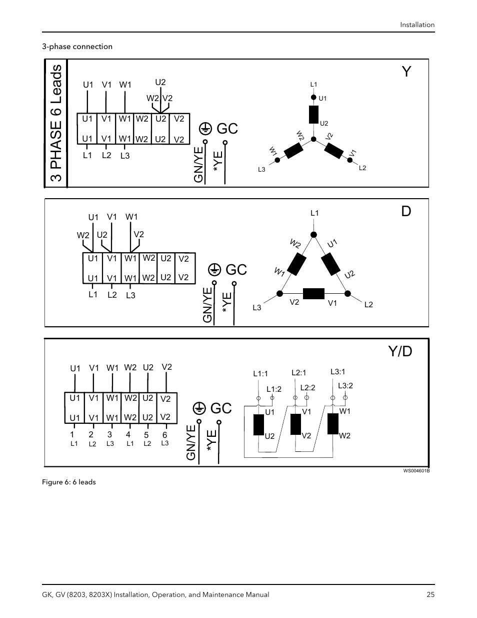 3 phase 6 leads y, Ye gn/ye, Gn/ye | Xylem GK GV (8203, 8203X) User Manual | Page 27 / 56