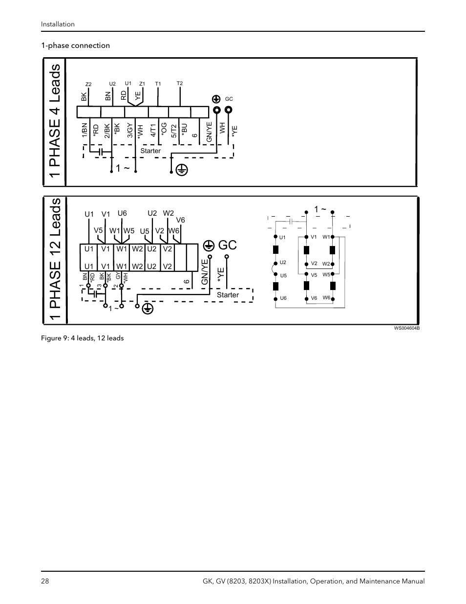 1 phase 4 leads, 1 phase 12 leads, Gn/ye | Xylem GK GV (8203, 8203X) User Manual | Page 30 / 56