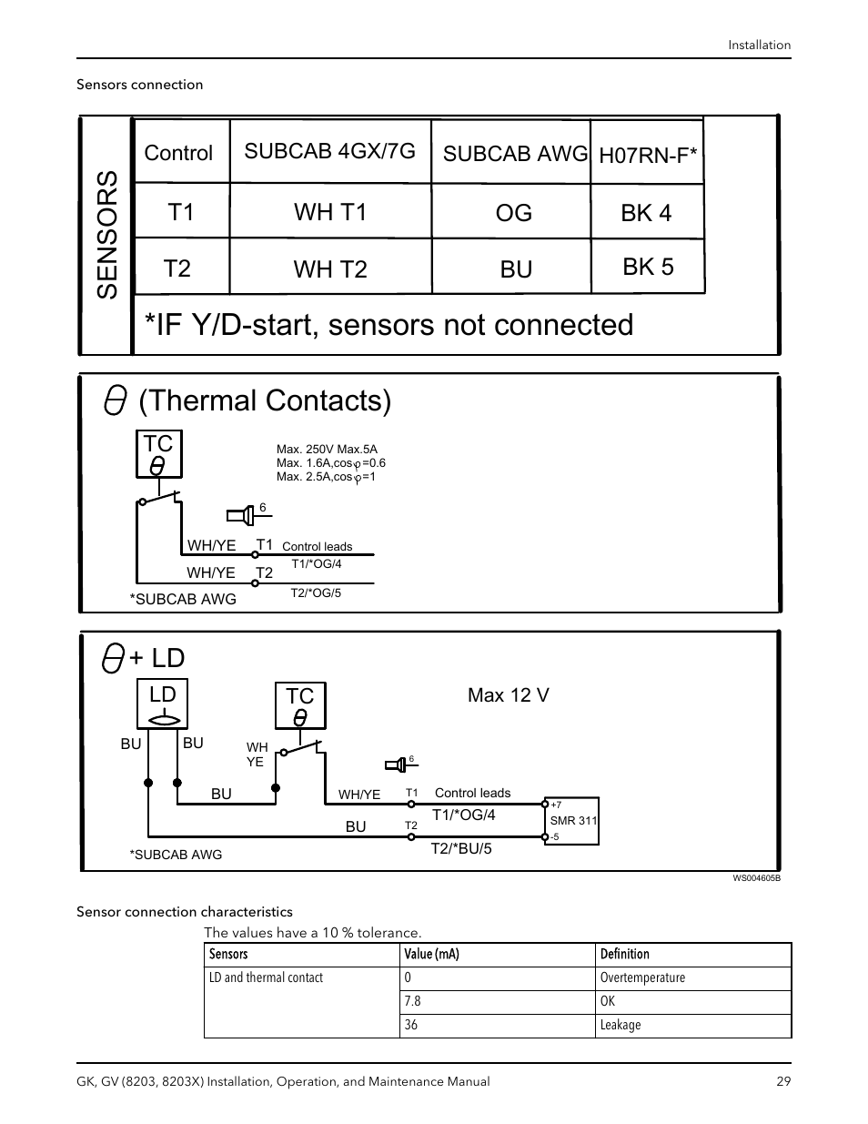 If y/d-start, sensors not connected, Thermal contacts), Sensors | Control subcab 4gx/7g subcab awg h07rn-f, Ld tc, Max 12 v | Xylem GK GV (8203, 8203X) User Manual | Page 31 / 56