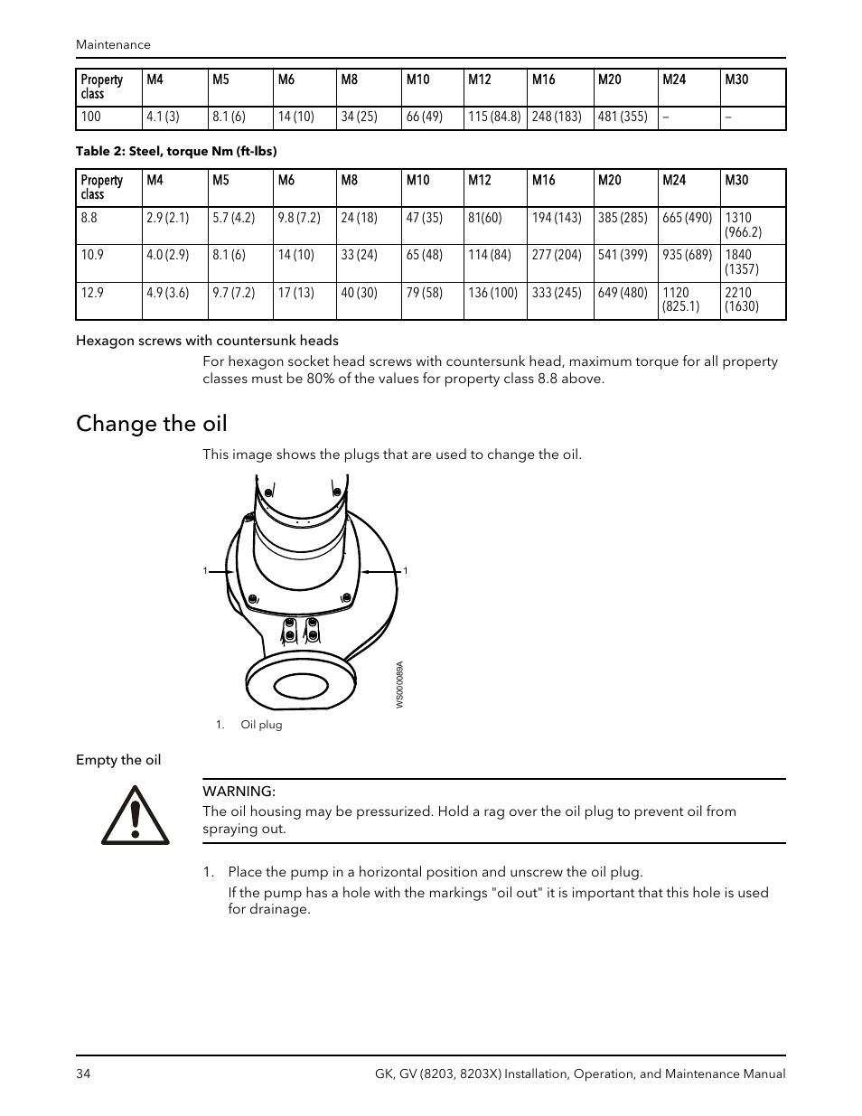 Change the oil, Empty the oil | Xylem GK GV (8203, 8203X) User Manual | Page 36 / 56