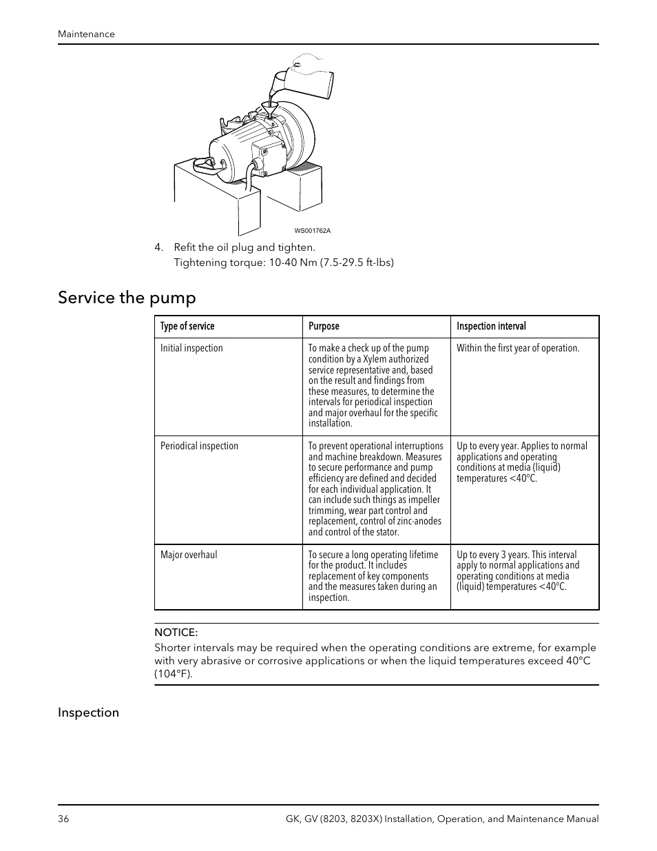 Service the pump, Inspection | Xylem GK GV (8203, 8203X) User Manual | Page 38 / 56