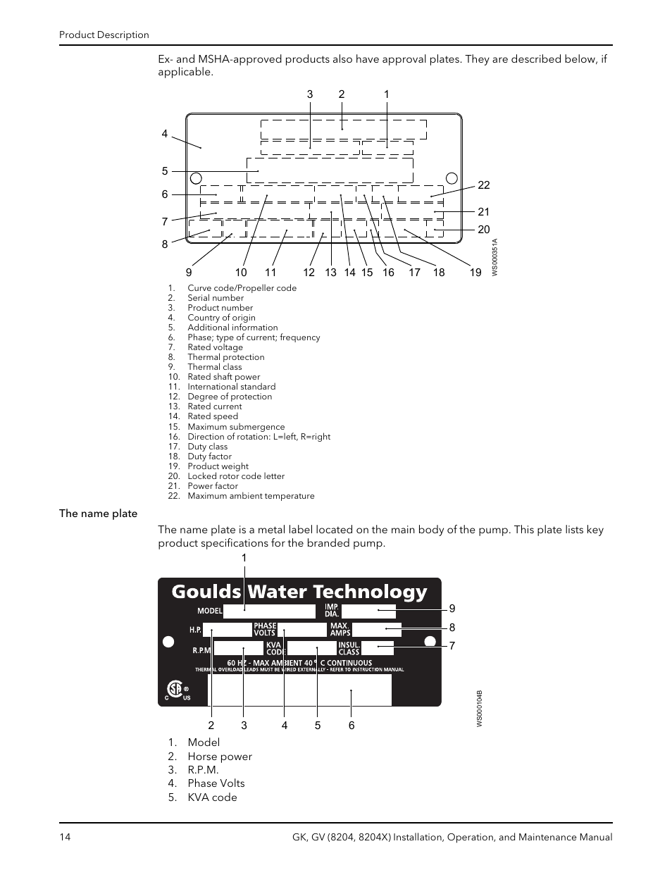 Xylem GK GV (8204, 8204X) User Manual | Page 16 / 52