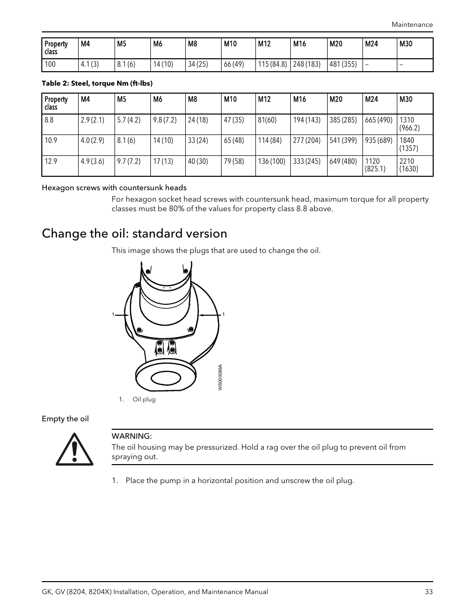 Change the oil: standard version, Empty the oil | Xylem GK GV (8204, 8204X) User Manual | Page 35 / 52