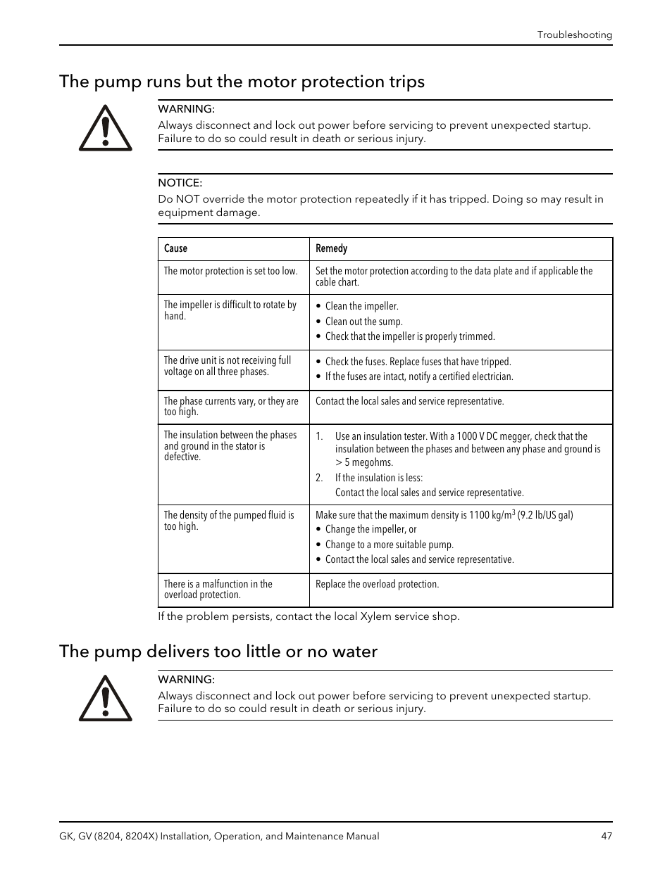 The pump runs but the motor protection trips, The pump delivers too little or no water | Xylem GK GV (8204, 8204X) User Manual | Page 49 / 52