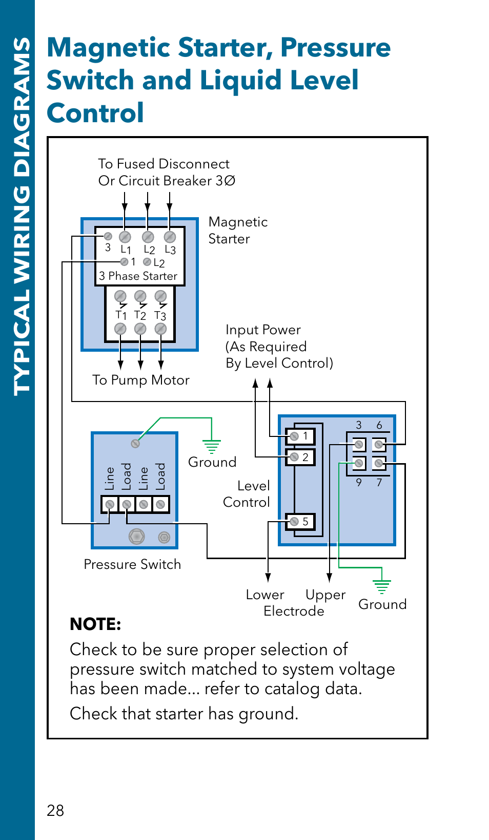 Typic al wiring dia grams | Xylem GSSERVICE R2 Service Manual Submersible Pumps & Jet Pumps User Manual | Page 30 / 100