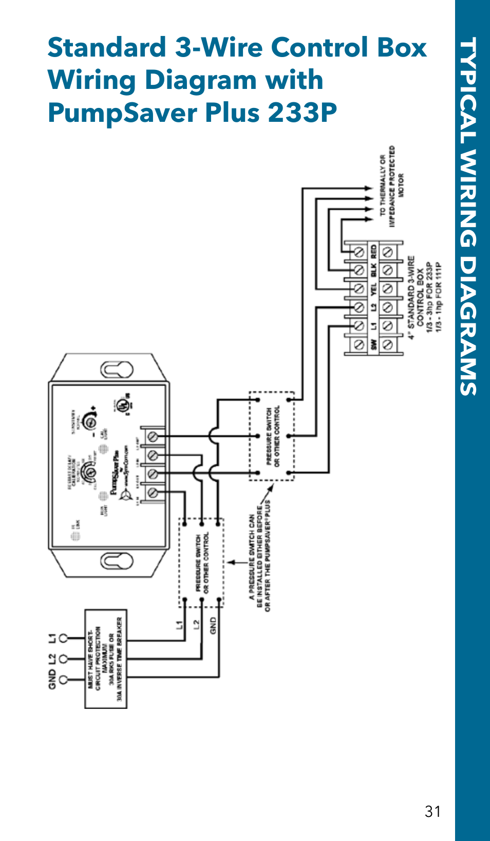 Xylem GSSERVICE R2 Service Manual Submersible Pumps & Jet Pumps User Manual | Page 33 / 100