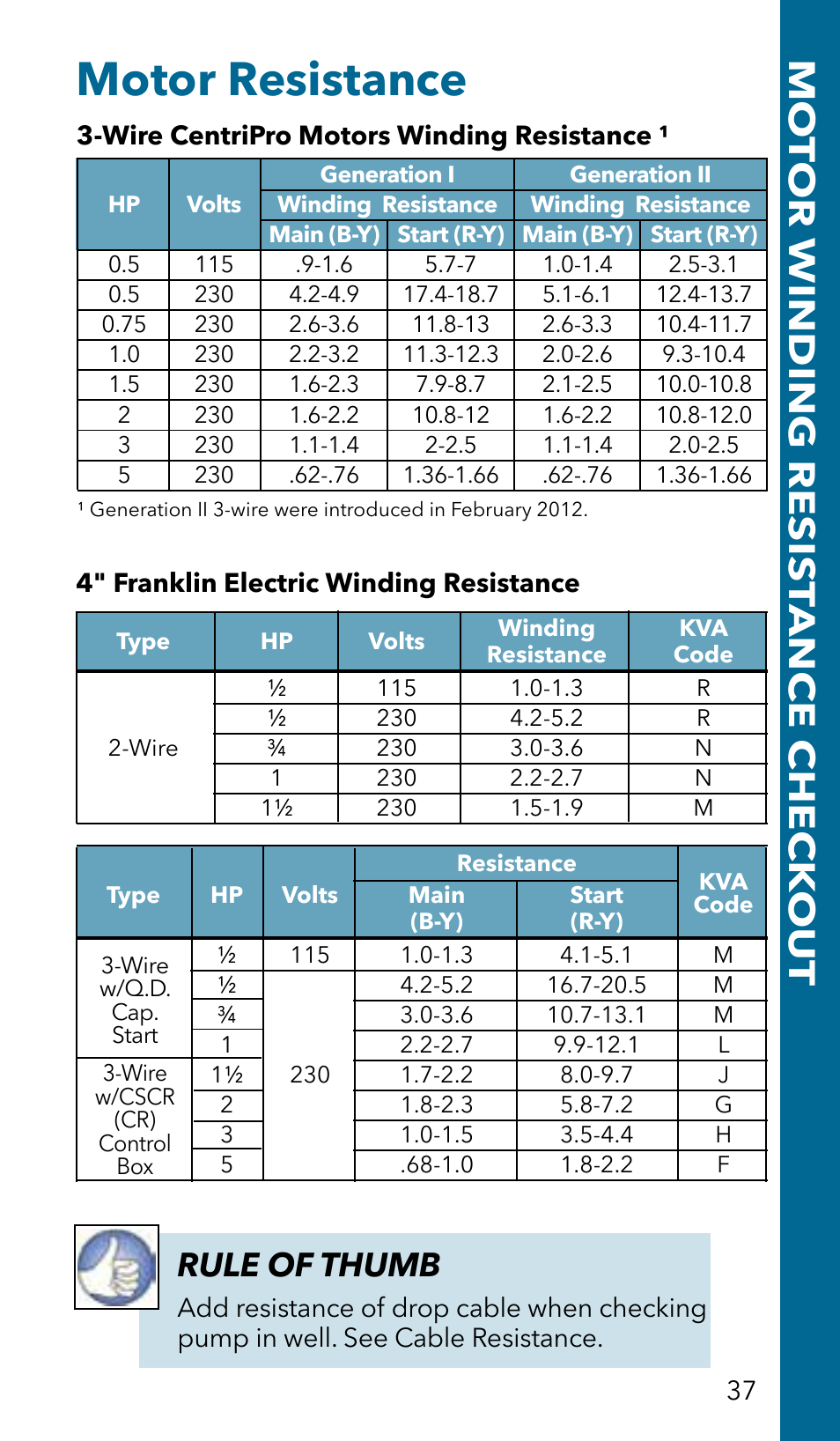 Motor resistance, Mo t or winding resis t ance check out, Rule of thumb | Xylem GSSERVICE R2 Service Manual Submersible Pumps & Jet Pumps User Manual | Page 39 / 100