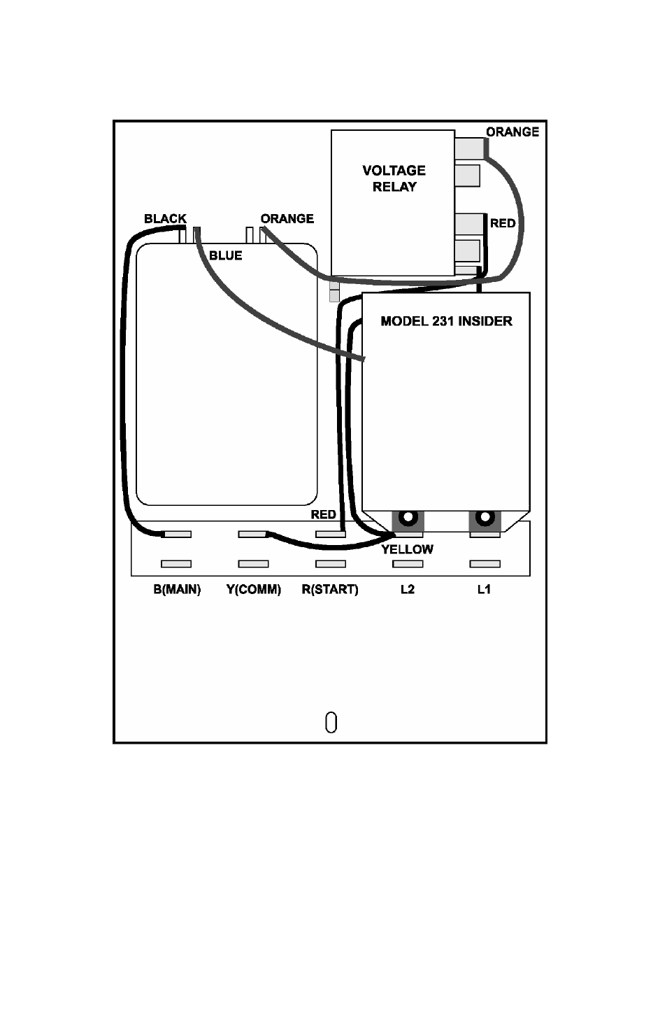 Pentek™ control box | Xylem II 231 P INSIDER User Manual | Page 6 / 12
