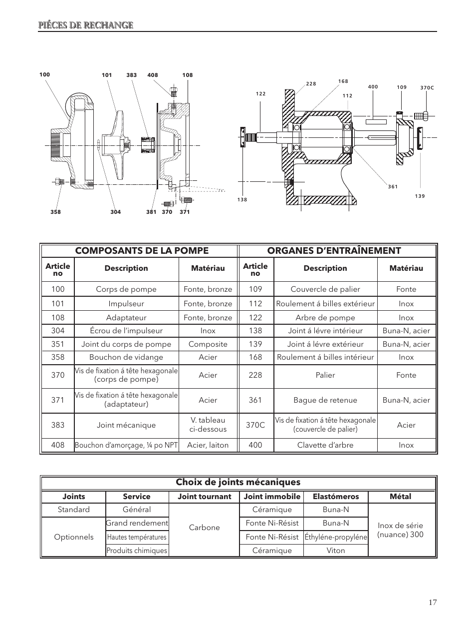 Choix de joints mécaniques, Composants de la pompe organes d’entraînement | Xylem IM007 R05 Models 3642/3742 User Manual | Page 17 / 32