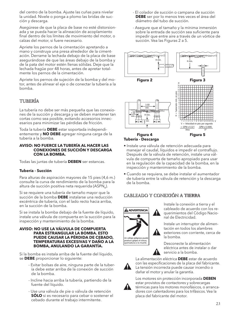 Cableado y conexión a tierra, Tubería | Xylem IM007 R05 Models 3642/3742 User Manual | Page 23 / 32