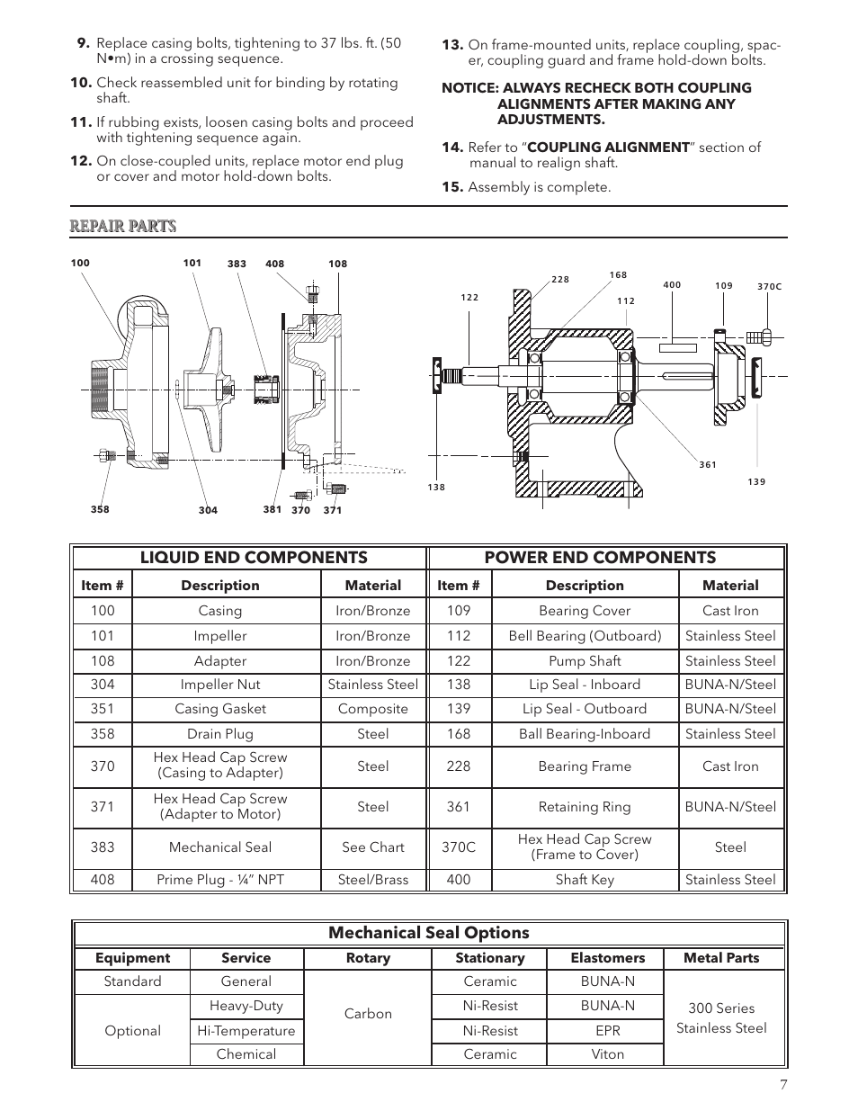 Mechanical seal options, Liquid end components power end components | Xylem IM007 R05 Models 3642/3742 User Manual | Page 7 / 32