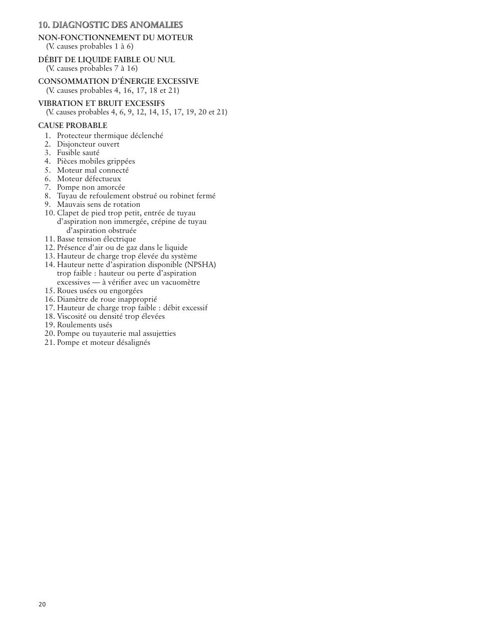 Xylem IM008 R03 Model HSC User Manual | Page 20 / 24