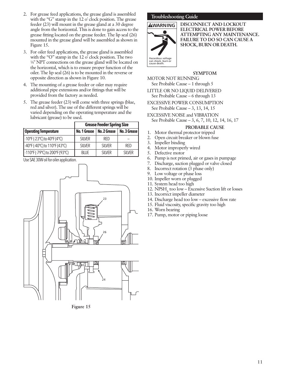 Xylem IM010 R08 Model 3656/3756 User Manual | Page 11 / 48