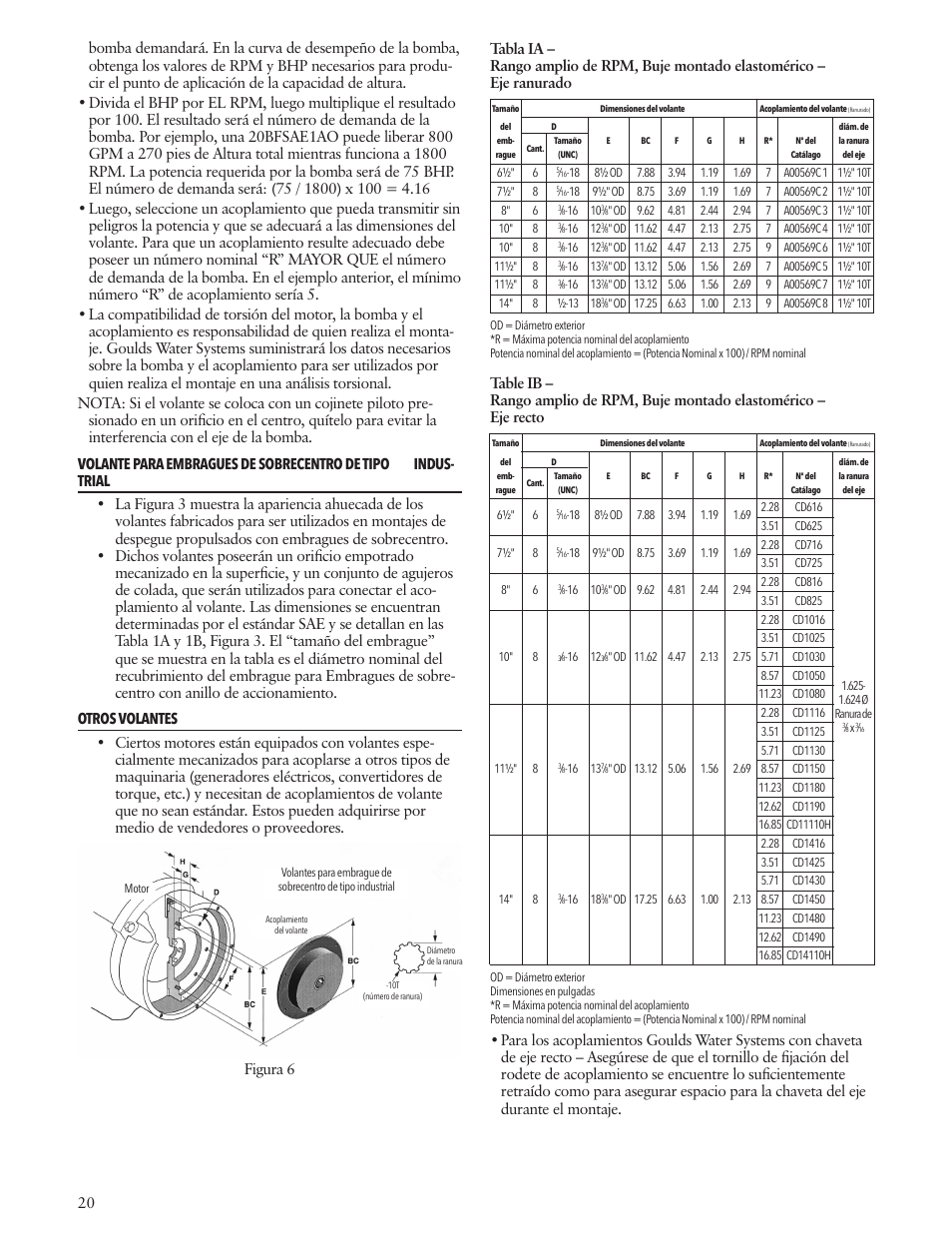 Xylem IM010 R08 Model 3656/3756 User Manual | Page 20 / 48