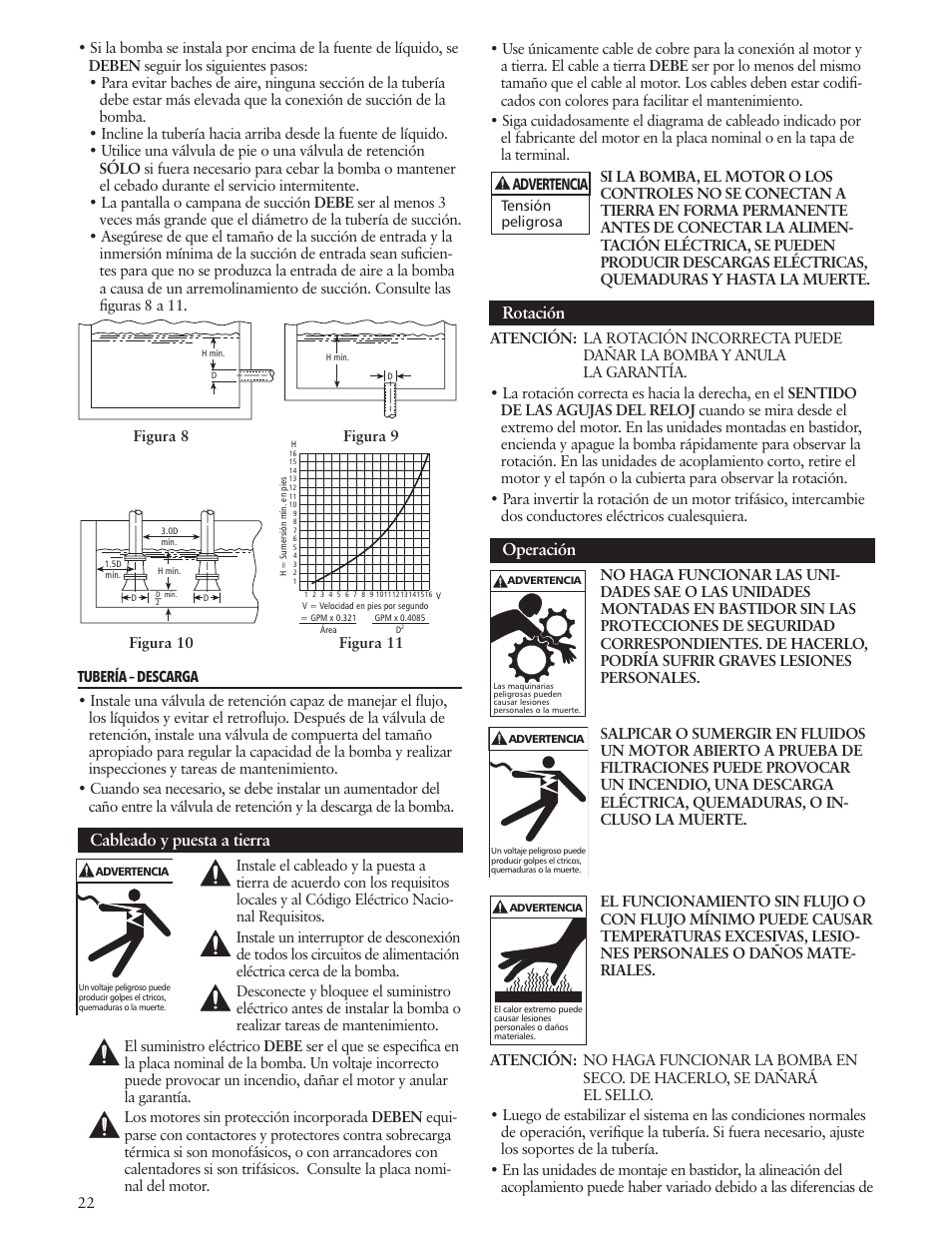 Cableado y puesta a tierra, Rotación, Operación | Xylem IM010 R08 Model 3656/3756 User Manual | Page 22 / 48
