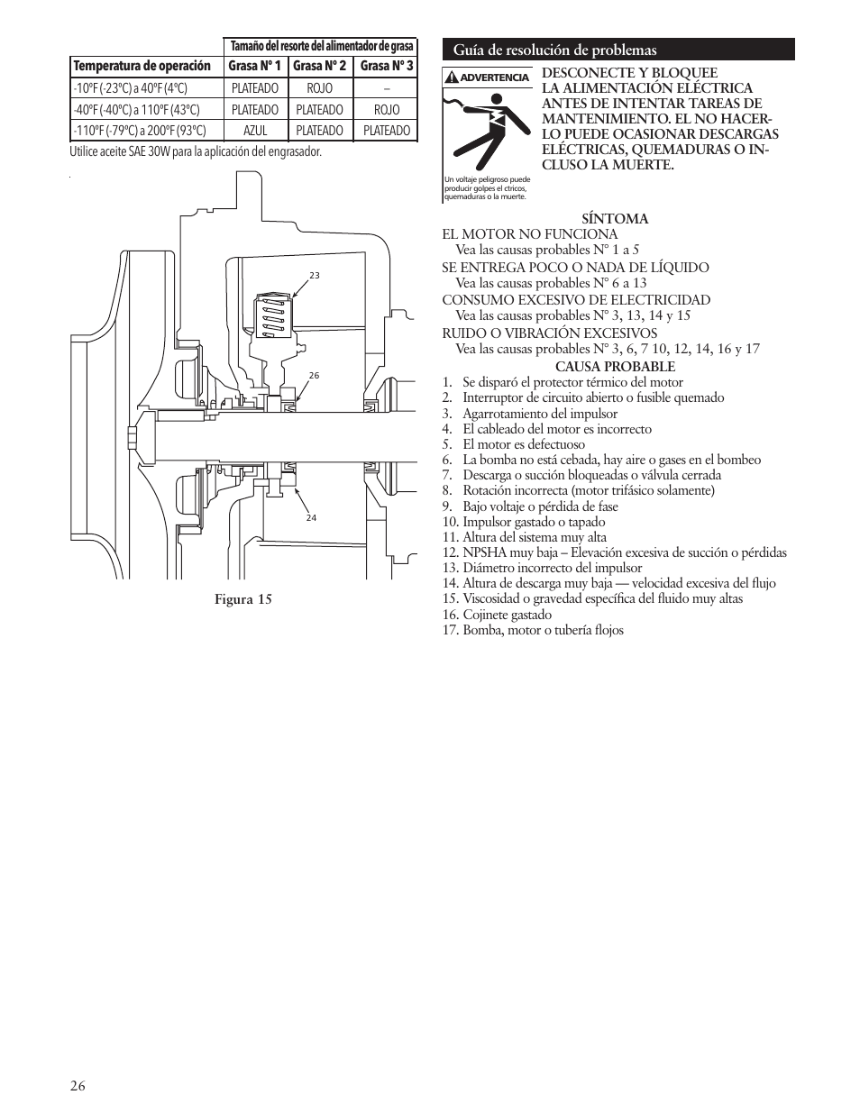 Xylem IM010 R08 Model 3656/3756 User Manual | Page 26 / 48