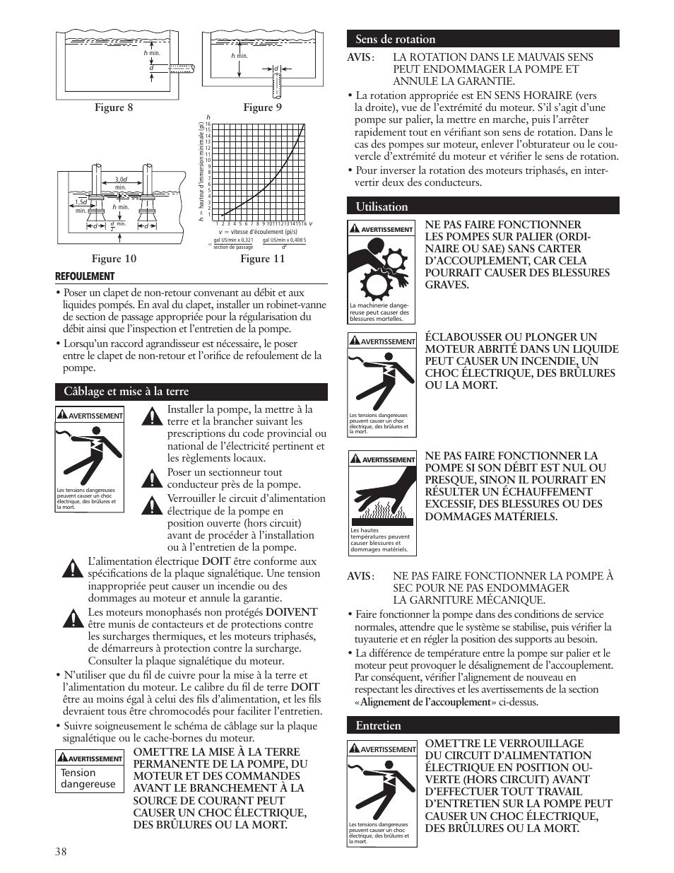 Câblage et mise à la terre, Sens de rotation, Utilisation | Entretien | Xylem IM010 R08 Model 3656/3756 User Manual | Page 38 / 48