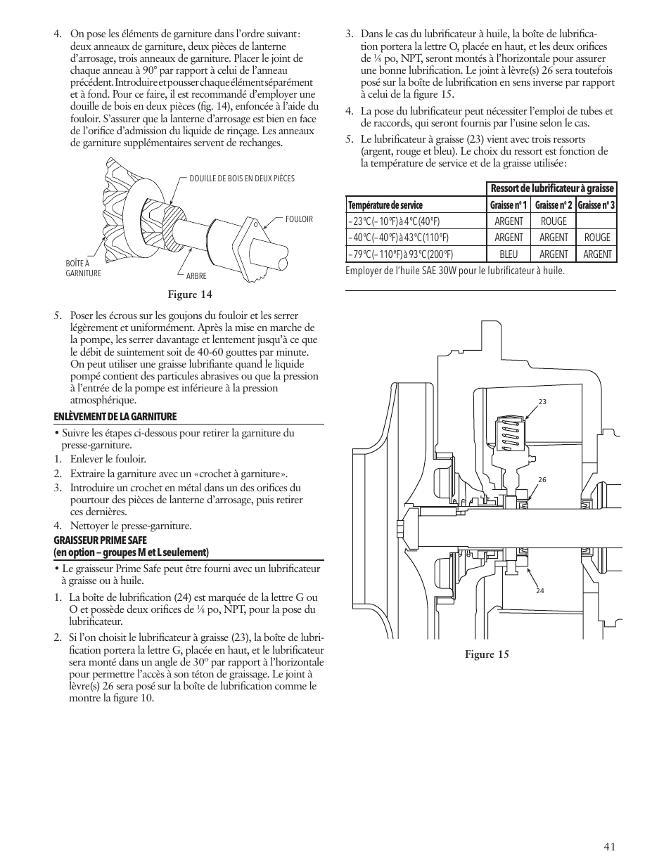 Xylem IM010 R08 Model 3656/3756 User Manual | Page 41 / 48