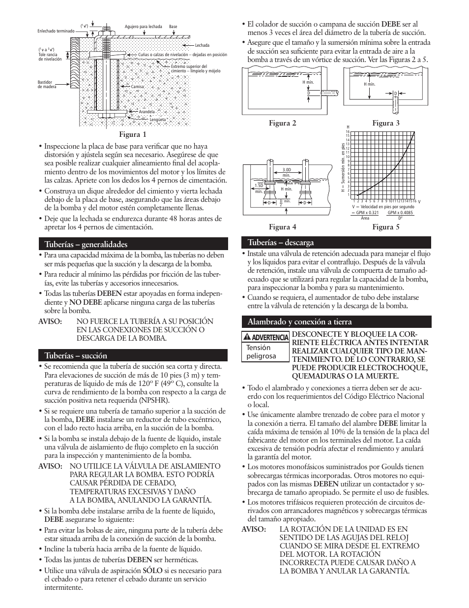 Tuberías – generalidades, Tuberías – succión, Tuberías – descarga | Alambrado y conexión a tierra, Advertencia | Xylem IM011 R05 Model ICS/ICS-F User Manual | Page 14 / 32