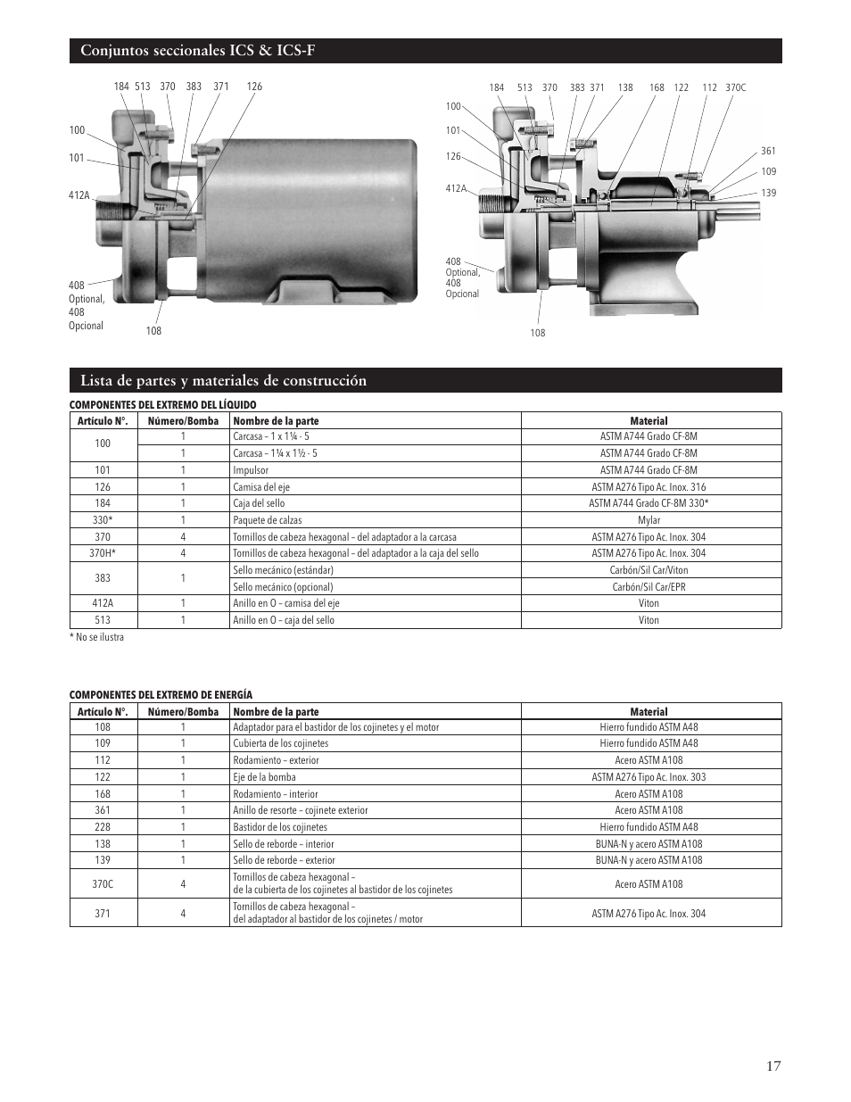 Lista de partes y materiales de construcción, Conjuntos seccionales ics & ics-f | Xylem IM011 R05 Model ICS/ICS-F User Manual | Page 17 / 32