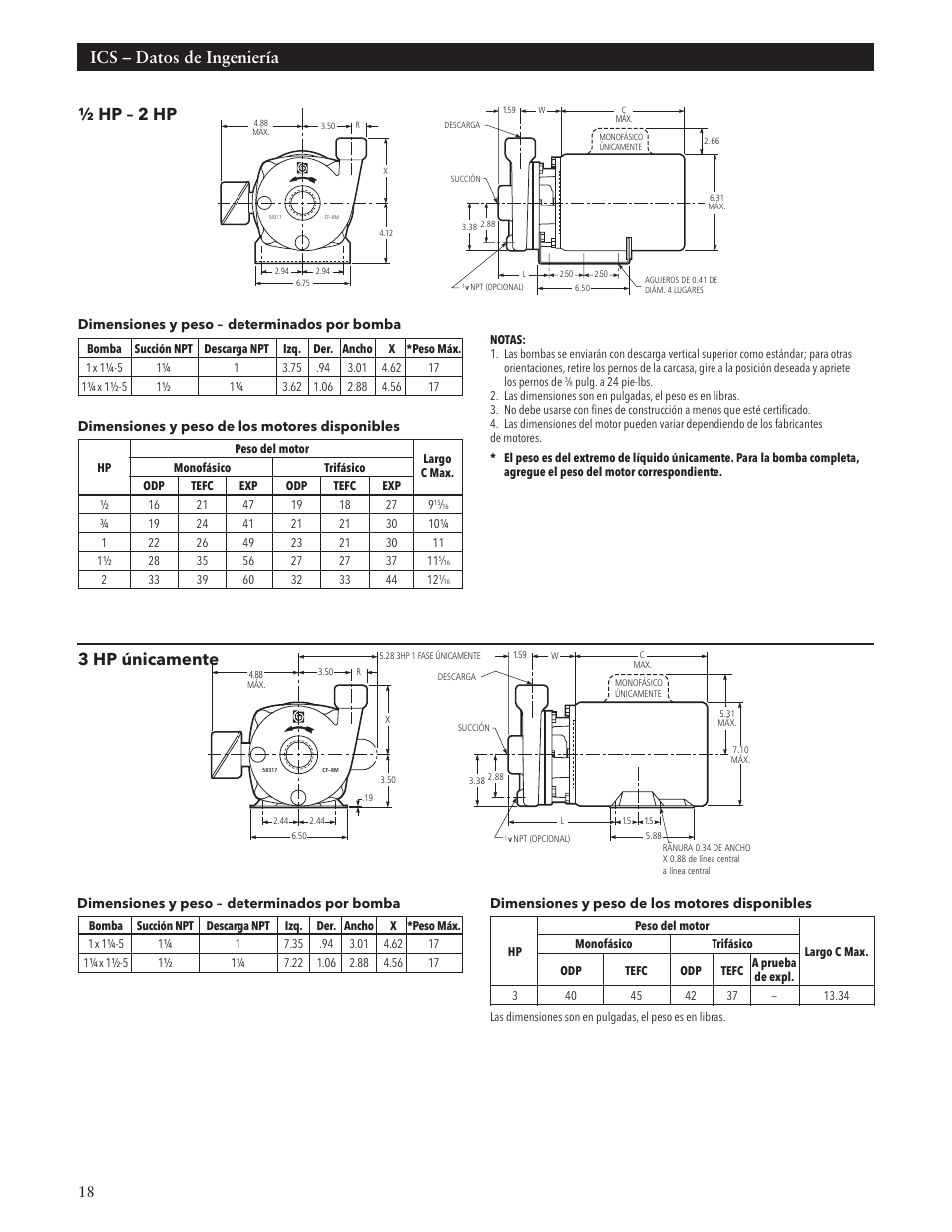 3 hp únicamente, Hp – 2 hp, Ics – datos de ingeniería | Dimensiones y peso – determinados por bomba, Dimensiones y peso de los motores disponibles | Xylem IM011 R05 Model ICS/ICS-F User Manual | Page 18 / 32