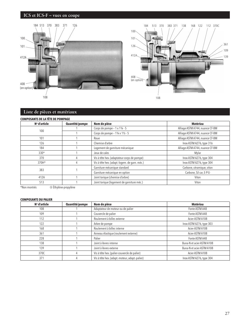 Liste de pièces et matériaux, Ics et ics-f – vues en coupe | Xylem IM011 R05 Model ICS/ICS-F User Manual | Page 27 / 32