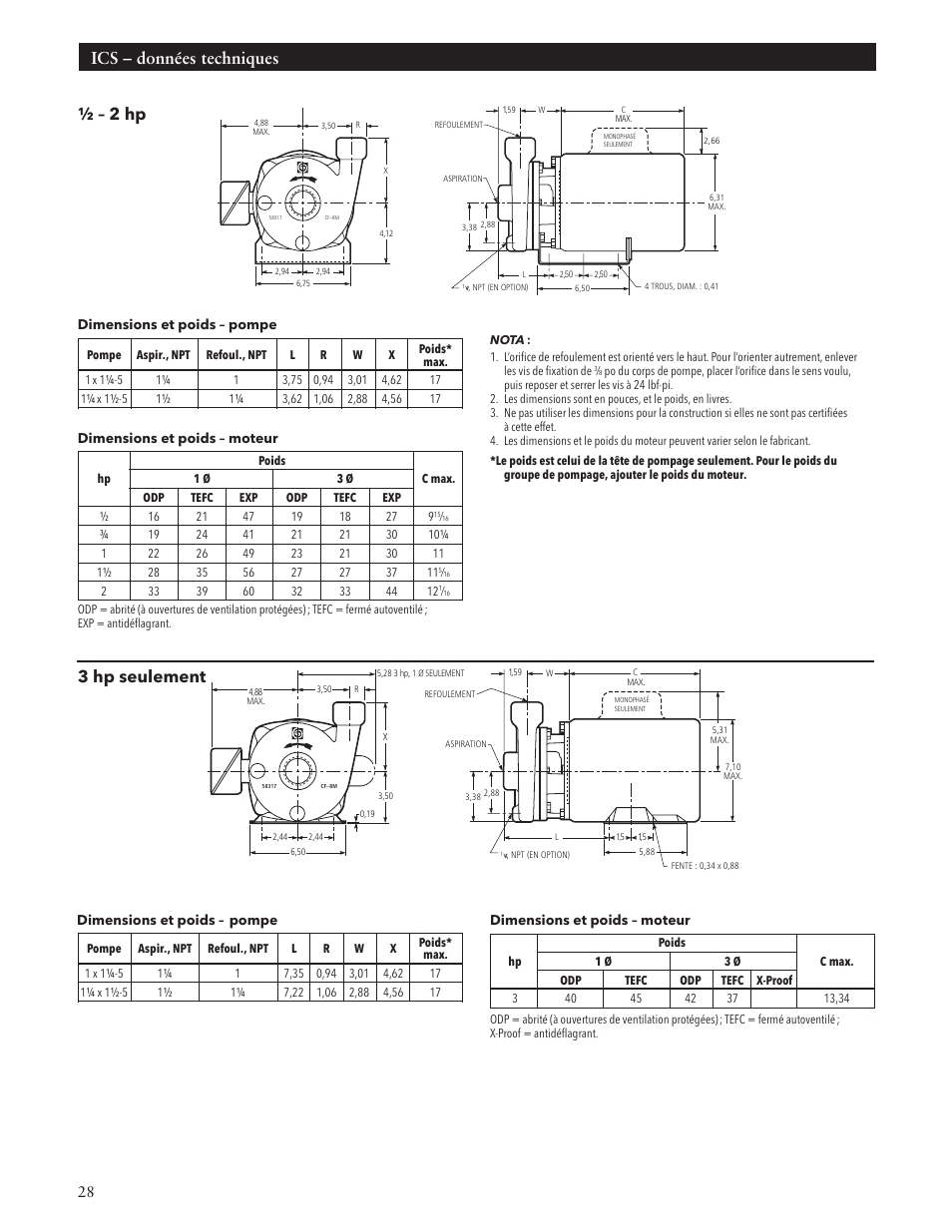 3 hp seulement, 2 hp, Ics – données techniques | Dimensions et poids – pompe, Dimensions et poids – moteur | Xylem IM011 R05 Model ICS/ICS-F User Manual | Page 28 / 32