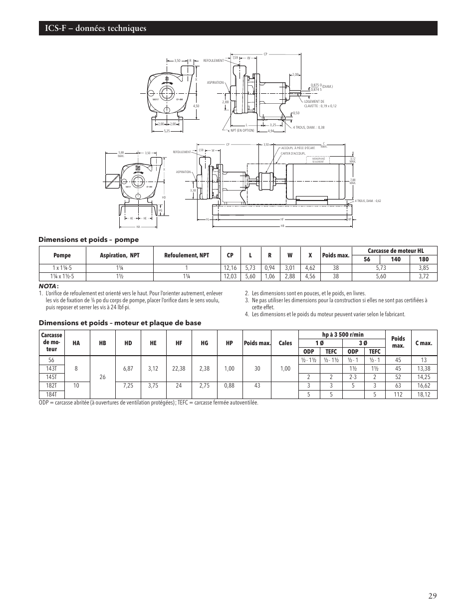 Ics-f – données techniques, Dimensions et poids – moteur et plaque de base, Dimensions et poids – pompe | Xylem IM011 R05 Model ICS/ICS-F User Manual | Page 29 / 32
