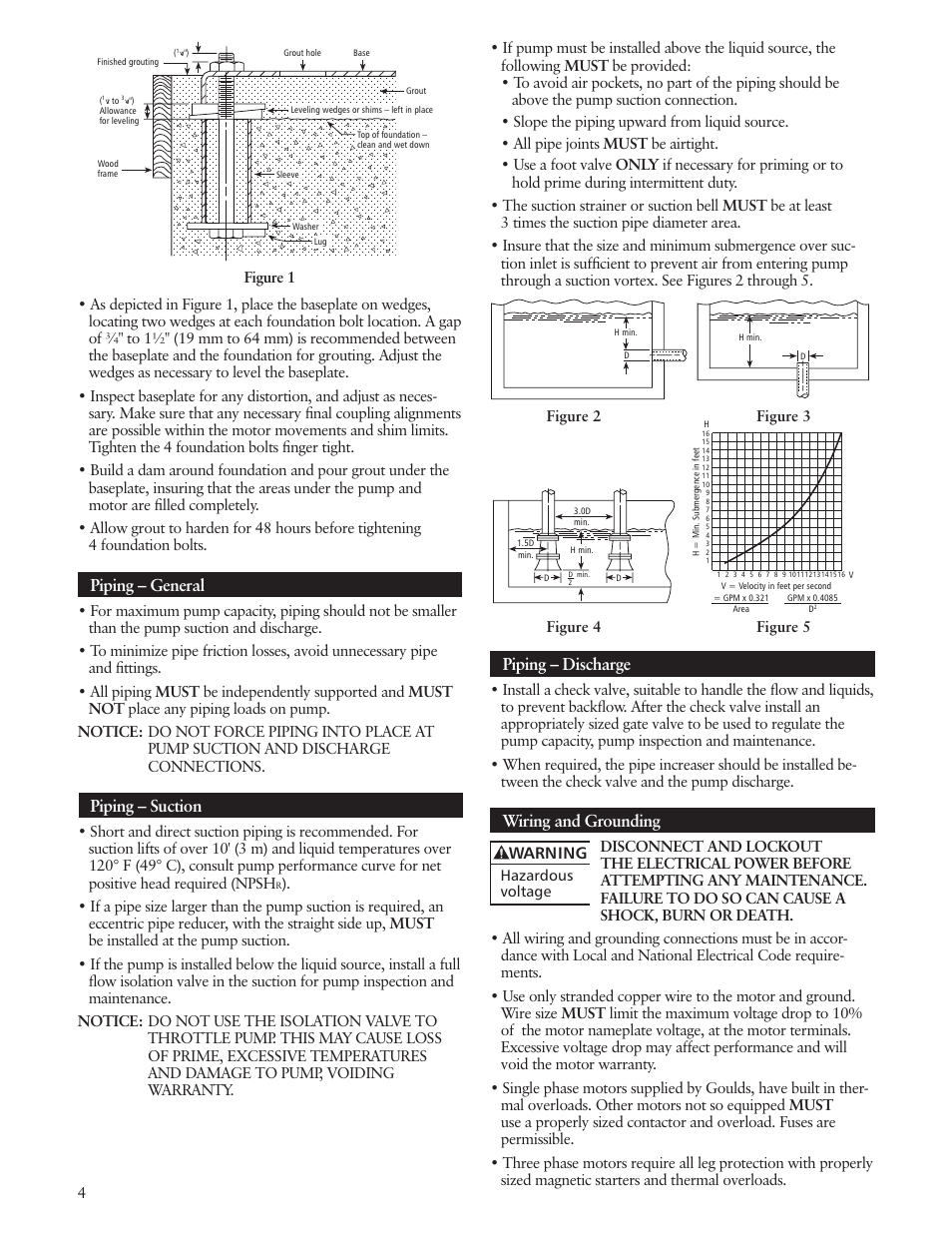 Piping – general, Piping – suction, Piping – discharge | Wiring and grounding, Warning | Xylem IM011 R05 Model ICS/ICS-F User Manual | Page 4 / 32