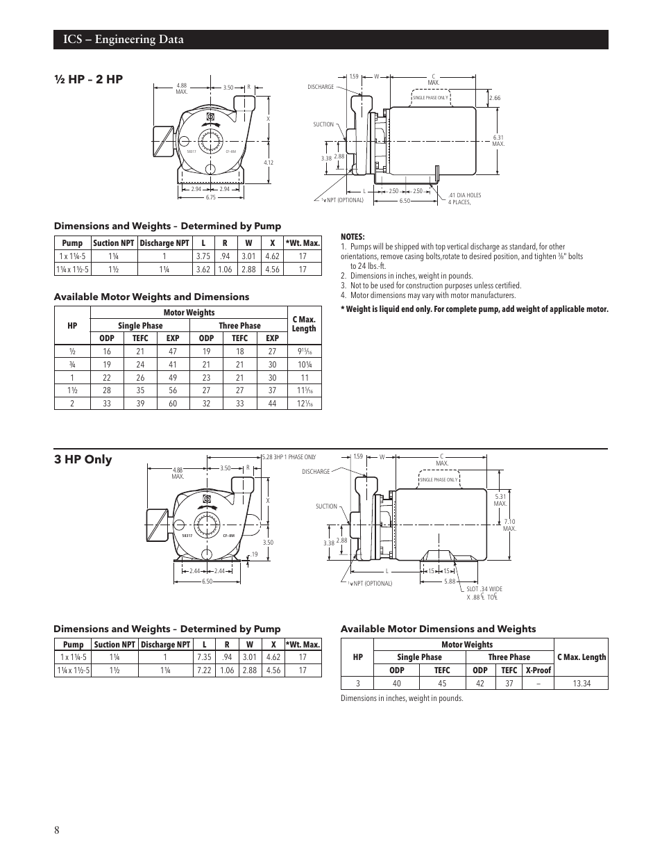 3 hp only, Hp – 2 hp, Ics – engineering data | Dimensions and weights – determined by pump, Available motor dimensions and weights, Available motor weights and dimensions | Xylem IM011 R05 Model ICS/ICS-F User Manual | Page 8 / 32