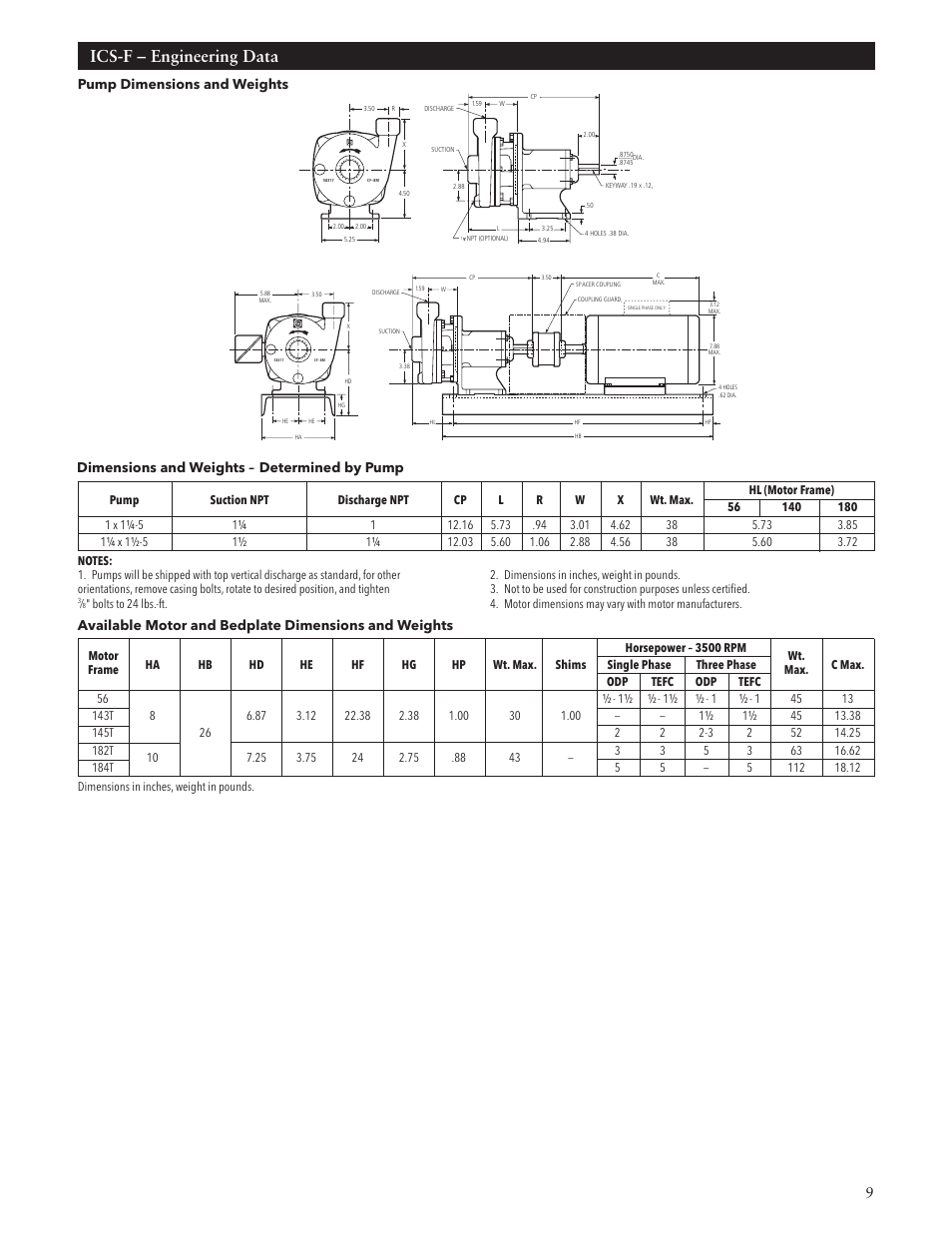 Ics-f – engineering data, Dimensions and weights – determined by pump | Xylem IM011 R05 Model ICS/ICS-F User Manual | Page 9 / 32