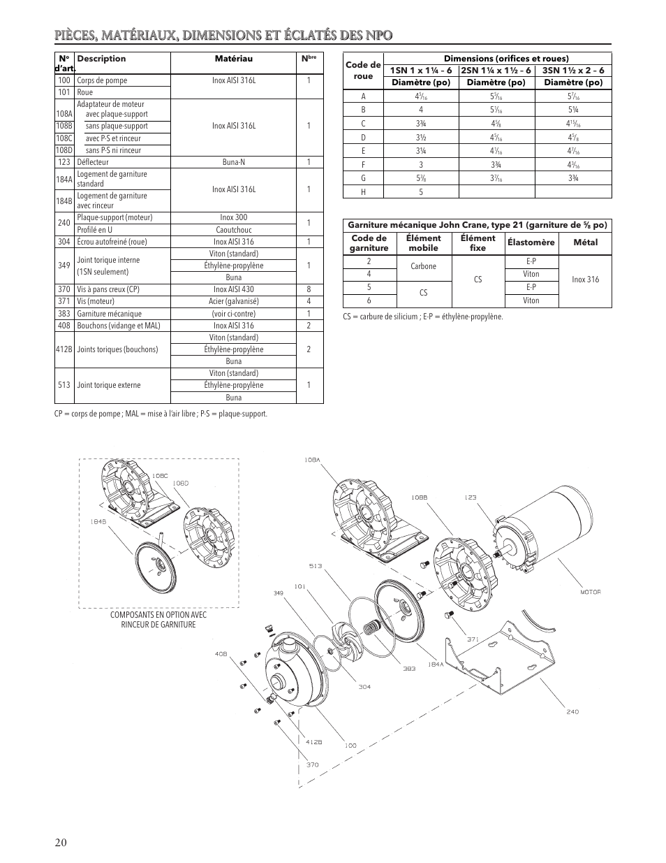 Pièces, matériaux, dimensions et éclatés des npo | Xylem IM012 R05 Model NPO User Manual | Page 20 / 24