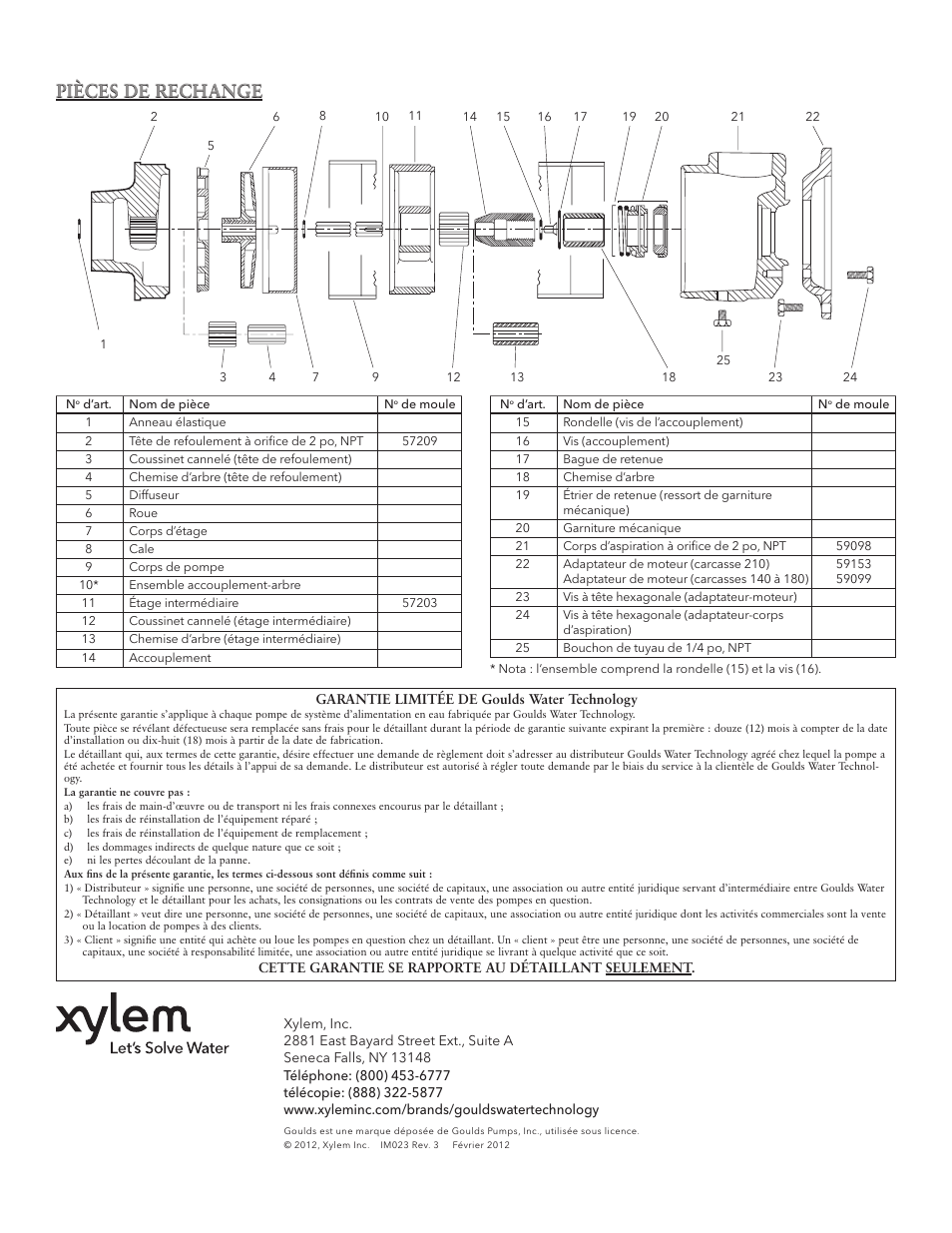 Pièces de rechange | Xylem IM023 R03 Model 45HB-70HB Multi-Stage Centrifugal Booster Pump User Manual | Page 12 / 12