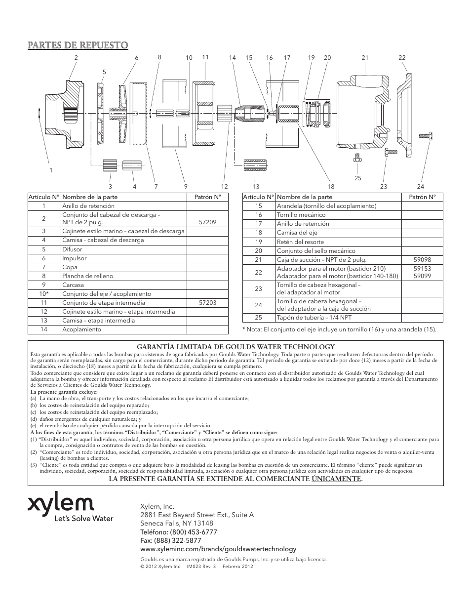Partes de repuesto | Xylem IM023 R03 Model 45HB-70HB Multi-Stage Centrifugal Booster Pump User Manual | Page 8 / 12
