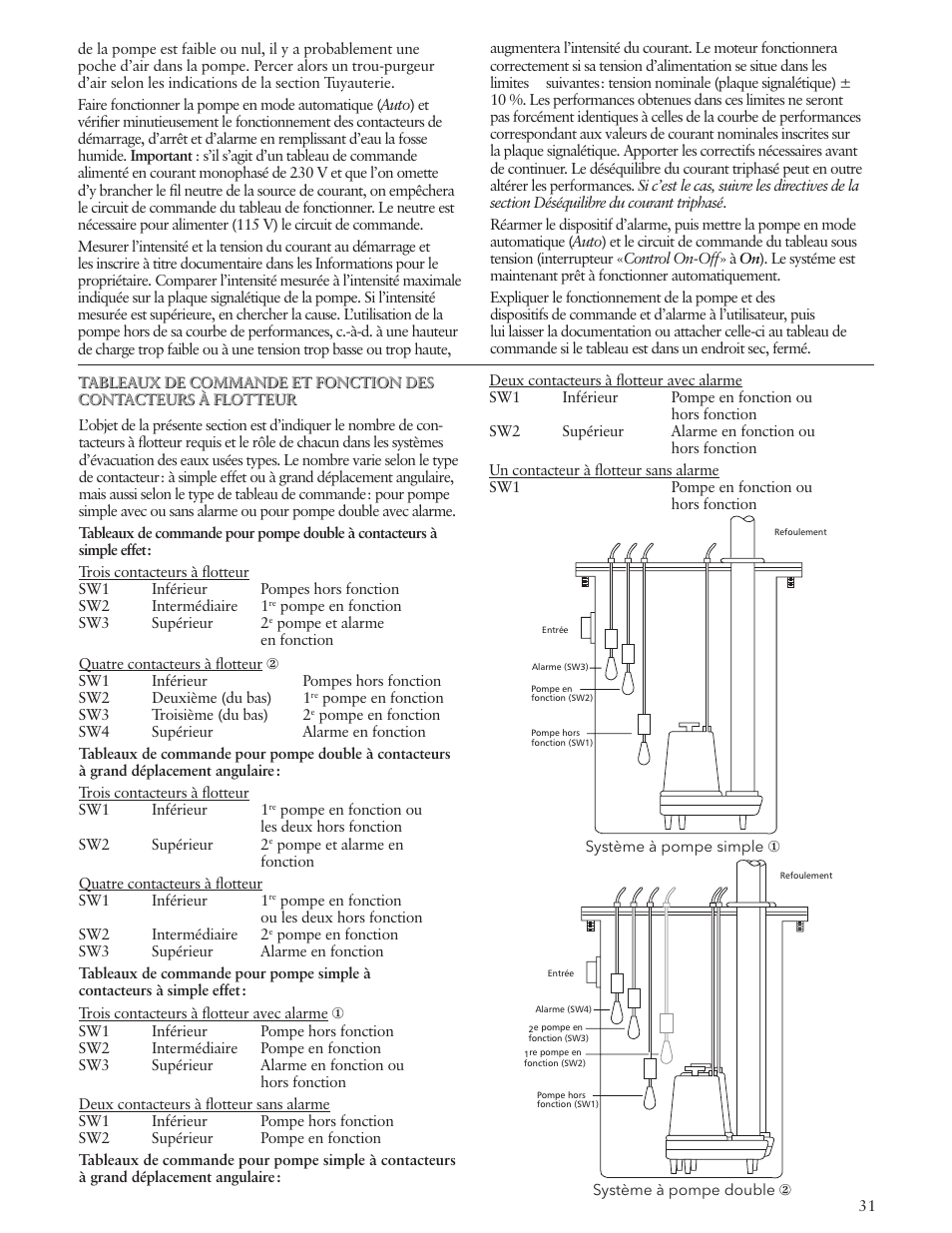 Xylem IM039 R04 Grinder Pumps 10 and 30 1_1/4 Discharge User Manual | Page 31 / 36