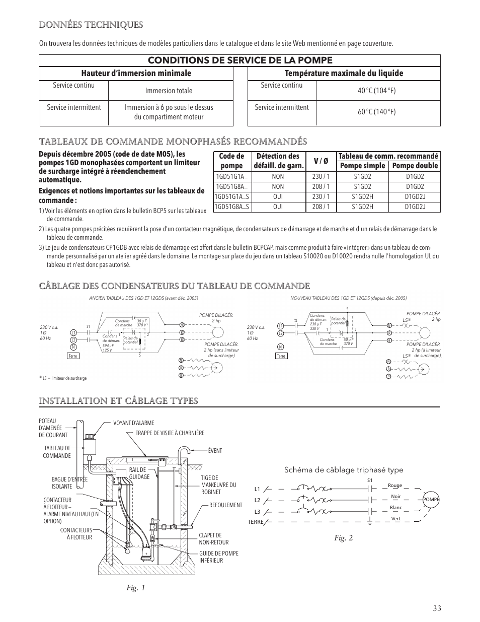 Conditions de service de la pompe, Données techniques, Hauteur d’immersion minimale | Température maximale du liquide, Installation et câblage types, Tableaux de commande monophasés recommandés, Câblage des condensateurs du tableau de commande, Schéma de câblage triphasé type, Fig. 1 | Xylem IM039 R04 Grinder Pumps 10 and 30 1_1/4 Discharge User Manual | Page 33 / 36