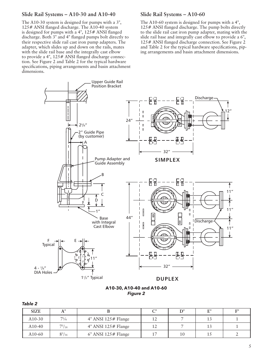 Simplex, Duplex, Slide rail systems – a10-60 | Xylem IM042 R03 Slide Rail Systems Series A10 & APD User Manual | Page 5 / 8