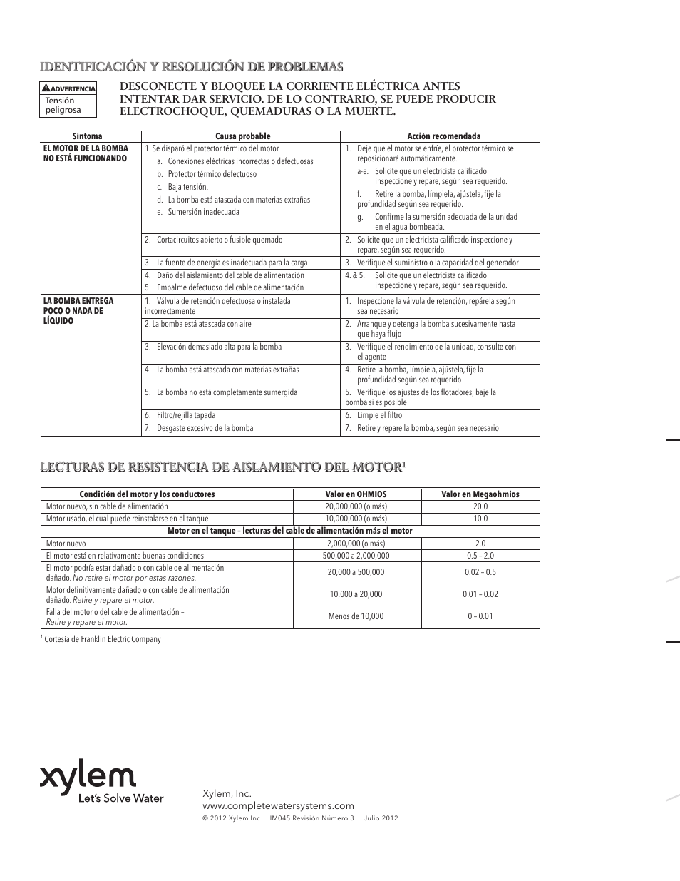 Lecturas de resistencia de aislamiento del motor, Identificación y resolución de problemas | Xylem IM045 R03 High Head Effluent Pumps User Manual | Page 10 / 16