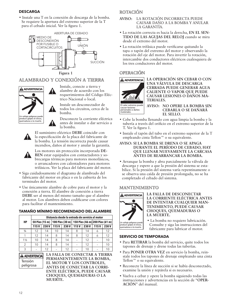Alambrado y conexión a tierra | Xylem IM049 R05 IRRI-GATOR Self Priming Model GT User Manual | Page 12 / 24