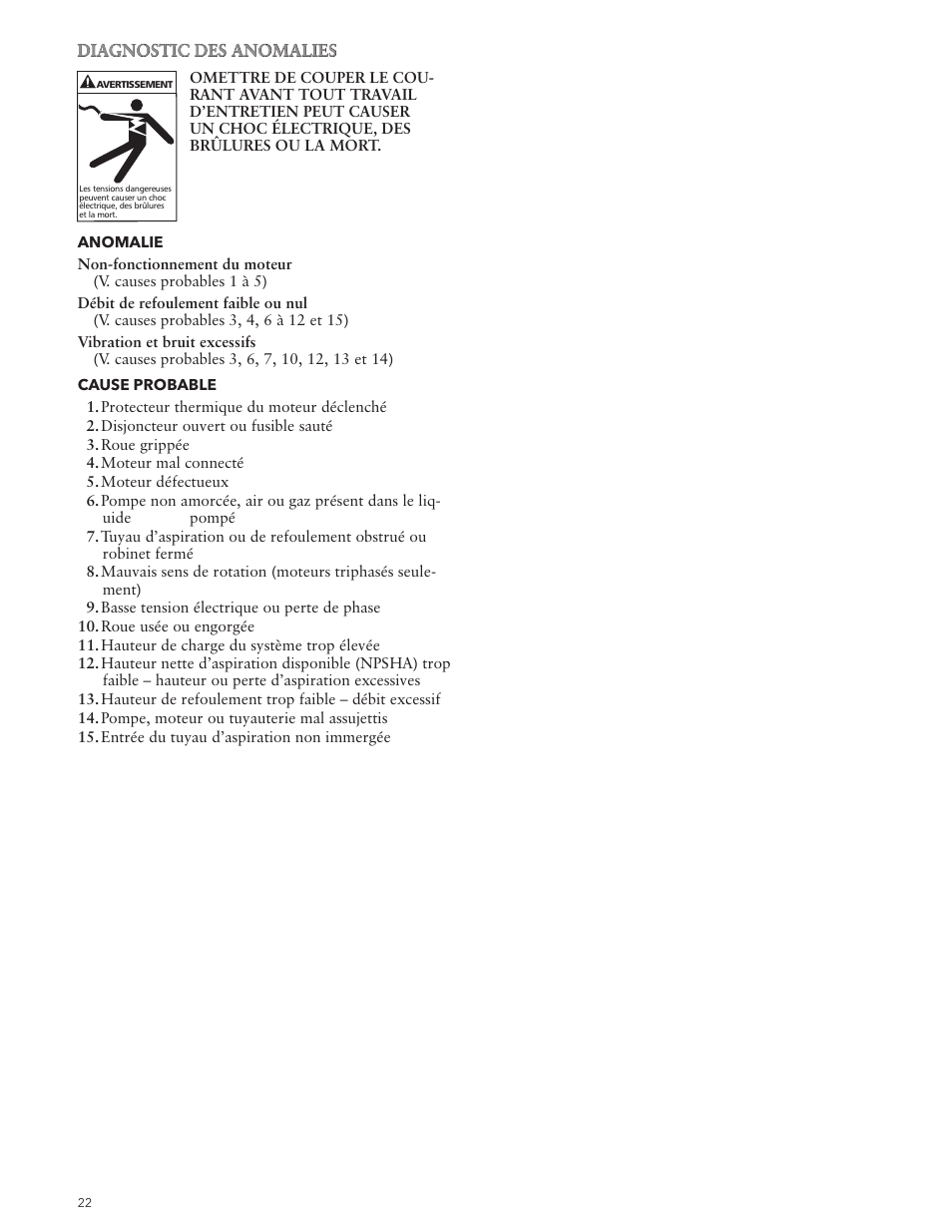 Xylem IM049 R05 IRRI-GATOR Self Priming Model GT User Manual | Page 22 / 24